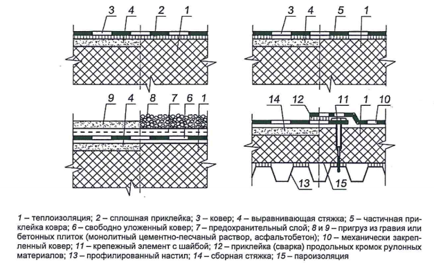 СНиП.png СНиП.png